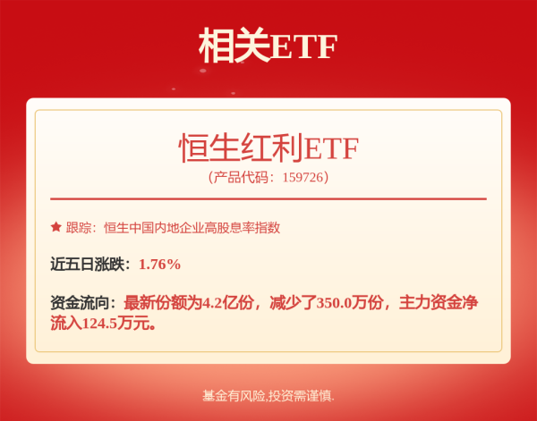 集采优配 弘信电子为子公司提供3000万元担保