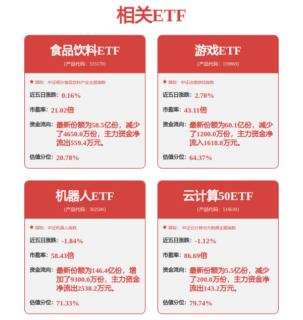 金猪配资 最牛飙涨160%！