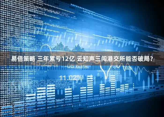 易倍策略 三年累亏12亿 云知声三闯港交所能否破局？
