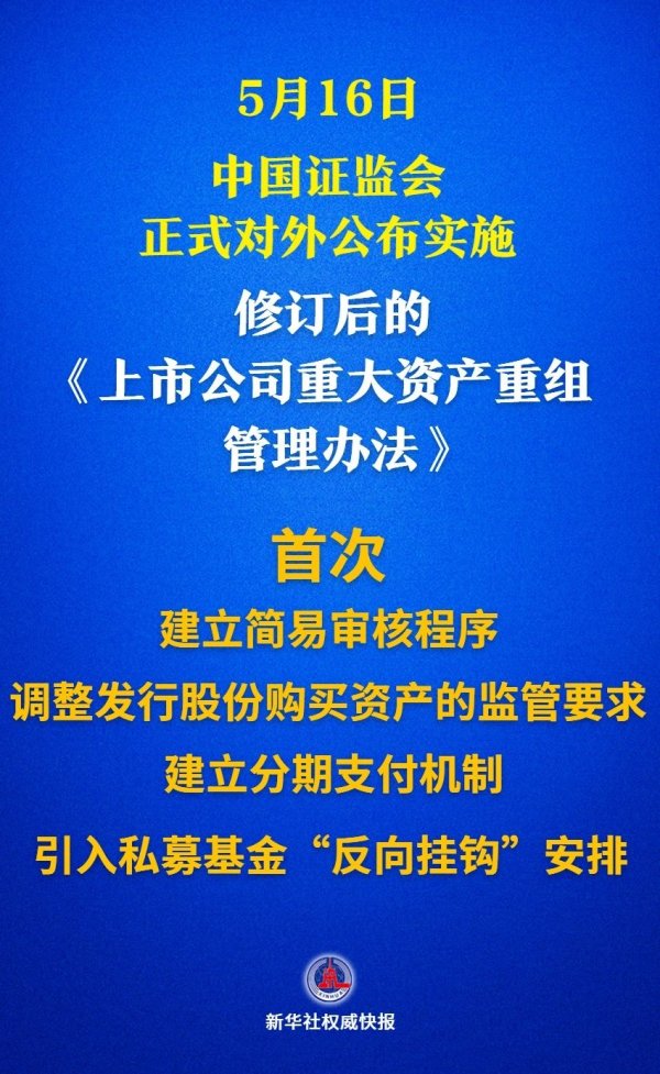 九五配资 多个“首次”！上市公司重大资产重组新规落地
