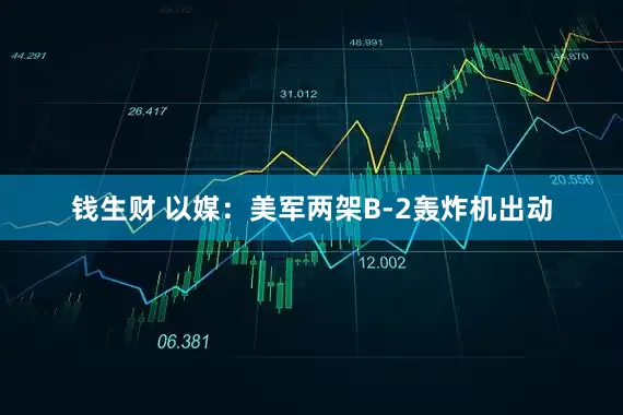 钱生财 以媒：美军两架B-2轰炸机出动